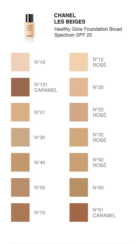 chanel les beiges deutschland|Chanel Les Beiges colour chart.